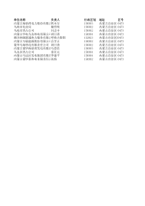 乌海电力企业