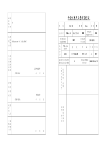 高校教师专业技术考核表