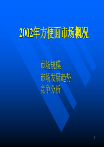 方便面行业分析(1)