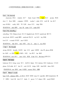 小学四年级英语上册重点知识归纳(人教版)