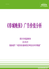 春城晚报广告价值分析招聘行业