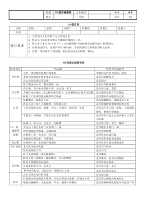 办公室5S值日检查表