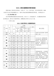 xxx大酒店薪酬福利管理制度案例教程