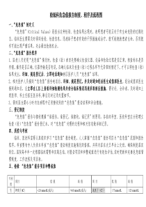 危急值报告制度及流程