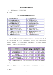 服装行业网络营销分析6