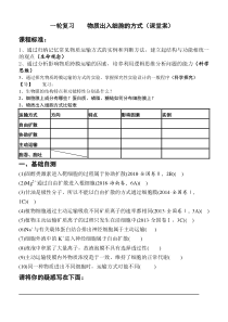 一轮复习----物质跨膜运输方式