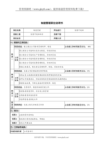 xx光学仪器公司经营计划部制度管理职位说明书