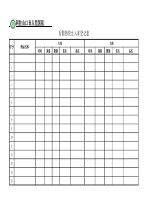 物资出入库登记表