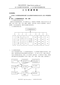 XX公司全套人事管理制度