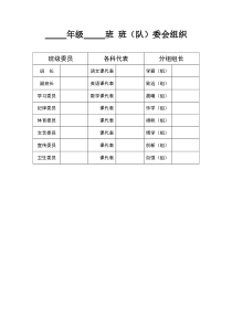 教师常用表格班委会组织