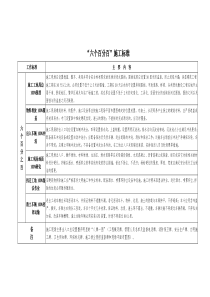 六个百分百施工标准