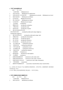 可用于食品的菌种名单-卫生部