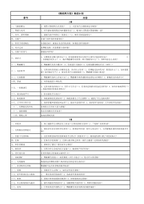 海底两万里阅读计划-包含最全面的考查题