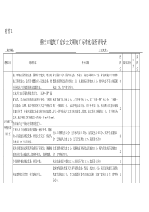 标准化评价表格2008【46】号文附件