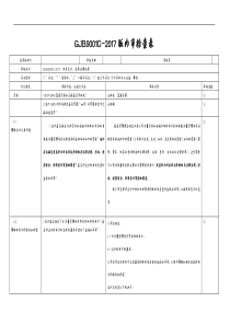 新GJB9001C-2017年内审检查表