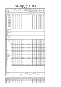 麻醉记录单(最新版)