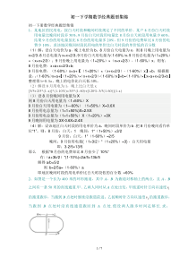 初一下学期数学经典题型集锦