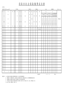 贵阳市社会保险缴费花名册模板