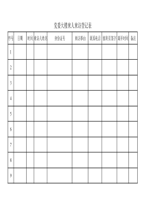 来访人员登记表标准模板