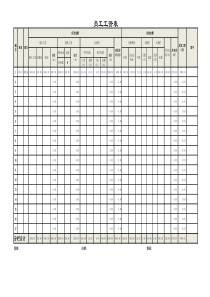 工资表模板