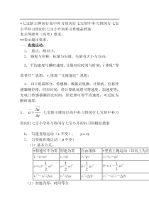 上海高中物理公式大全(等级考闵行七宝补习班