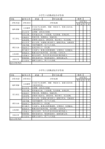 小学生口语交际评价表