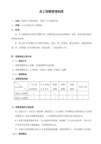 xx电子公司招聘管理办法