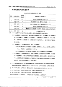 日立UAX-2电梯故障的内部处理方式