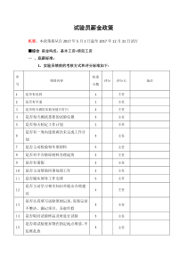 混凝土公司绩效方案