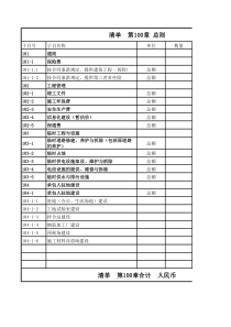 公路工程工程量标准清单(DB53-2014-云南省地方标准)