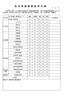 职工食堂满意度食堂评分表