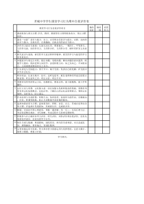 学生学习行为自评表