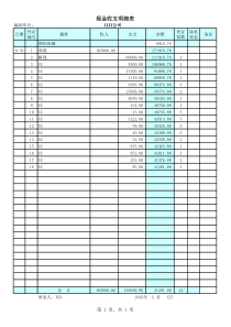 现金收支明细表