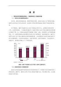 烟行业风险分析报告