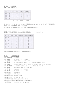 离散数学重点笔记