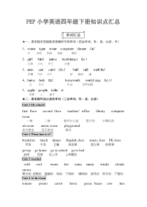 PEP小学英语四年级下册知识点汇总