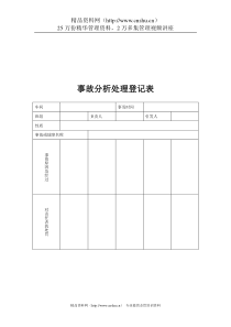 煤炭行业-安环部-事故分析处理登记表