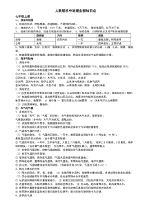 人教版初中地理知识点汇总