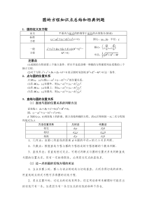 圆的方程知识点总结和典型例题