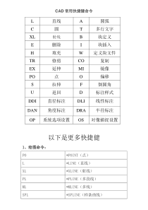 CAD快捷键命令表-打印版-最实用