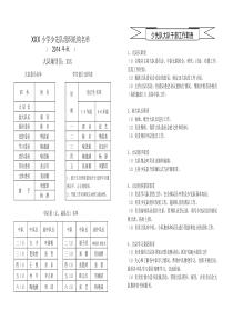 小学少先队组织机构名单