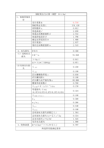 倒虹吸管的水力计算