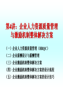 企业成长与激励机制第四讲：企业人力资源质量管理与激励机制整体解决方案(1)