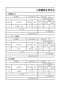 综合单价分析表