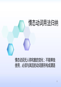 初中英语情态动词用法归纳精选PPT