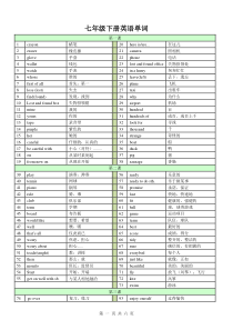 (完整word版)新外研版英语七年级下册单词表