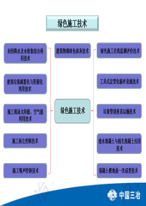 绿色施工技术