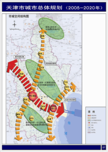 天津城市总体规划