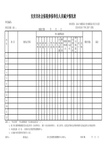 社保人员增减表
