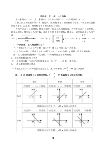 初二数学正比例反比例一次函数知识点总结